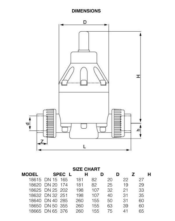 Back Pressure Valve Dimension