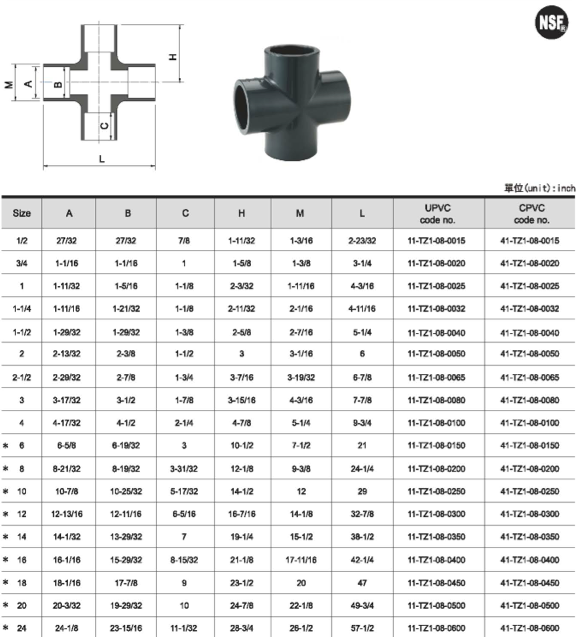 Swing Check Valve Specification