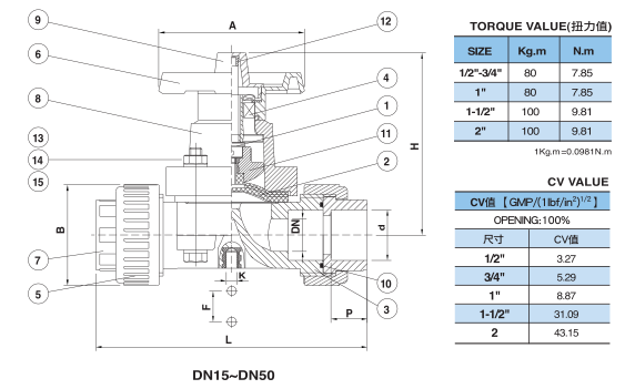 Ball Valve Specification