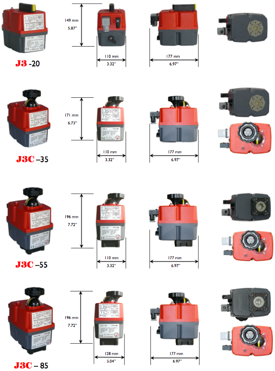 J3C Electric Actuators