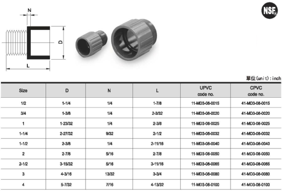 Ball Valve Specification