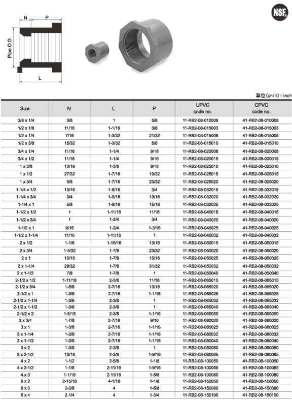 Ball Valve Specification